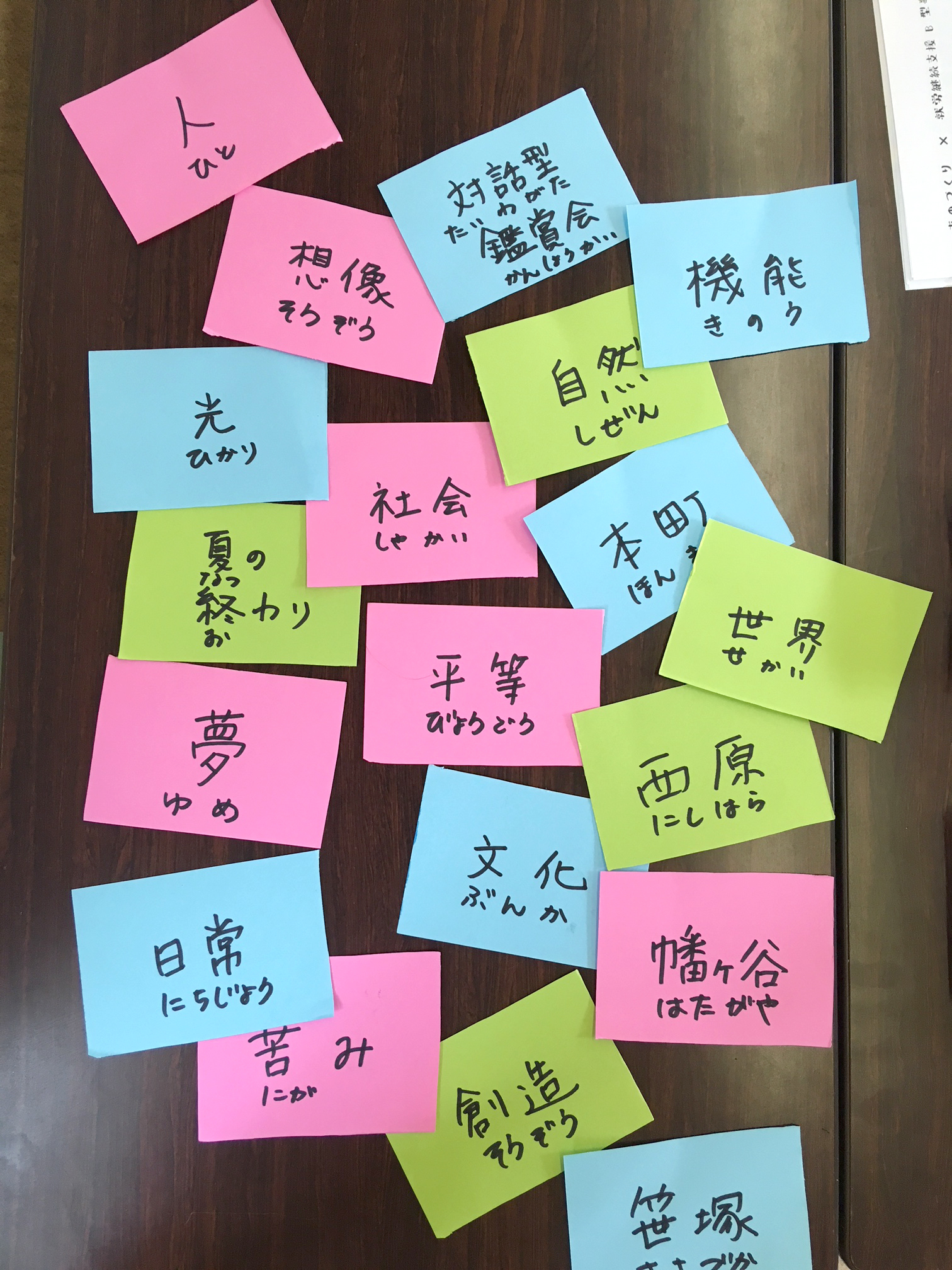 対話型鑑賞,アート,対話アート,アートワークショップ,対話型アート,アートギャラリー,子供ワークショップ,キッズワークショップ